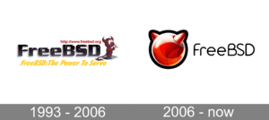 FreeBSD.png